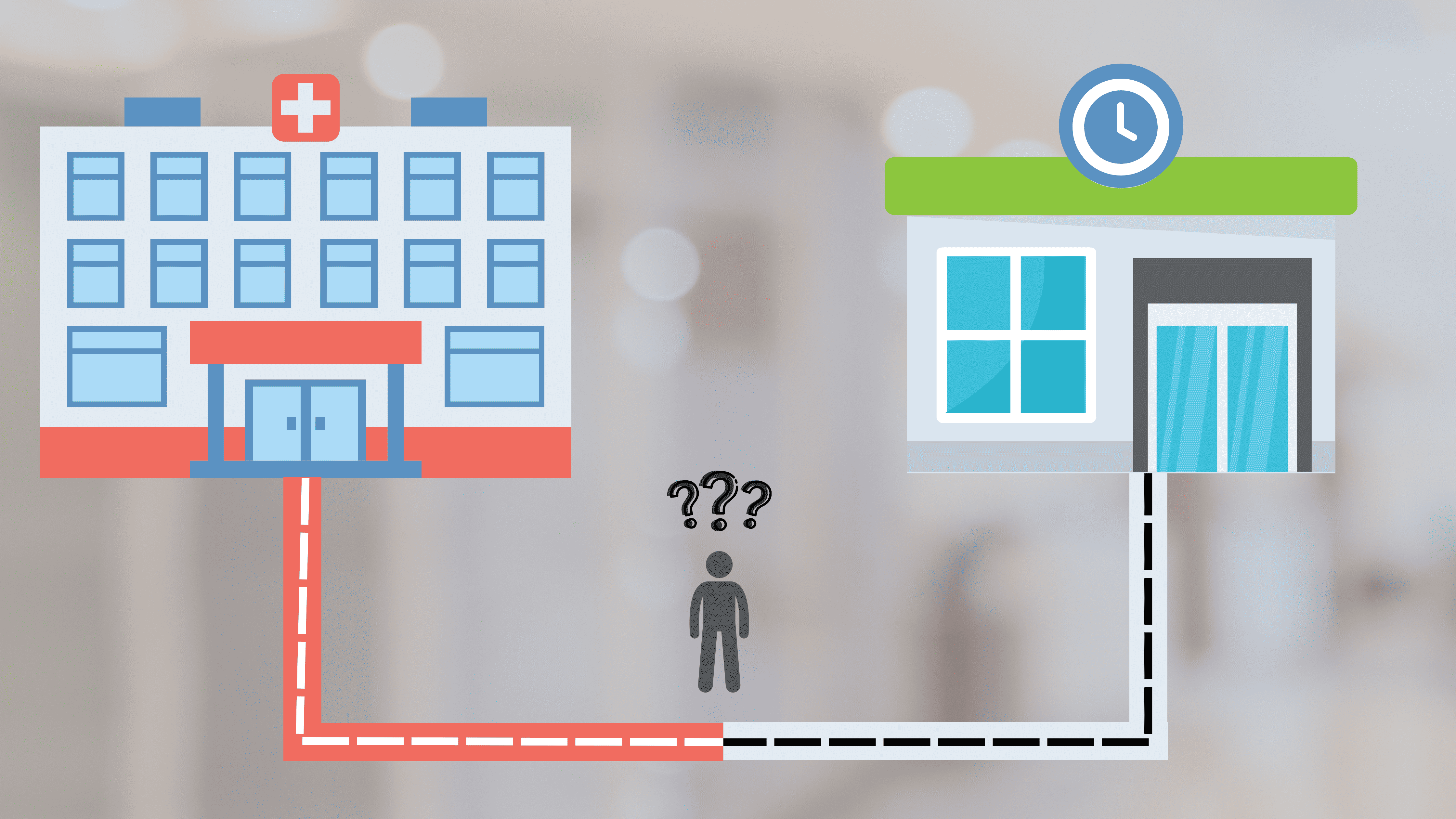 Infographic image showing a man standing confused between going to er or urgent care clinic